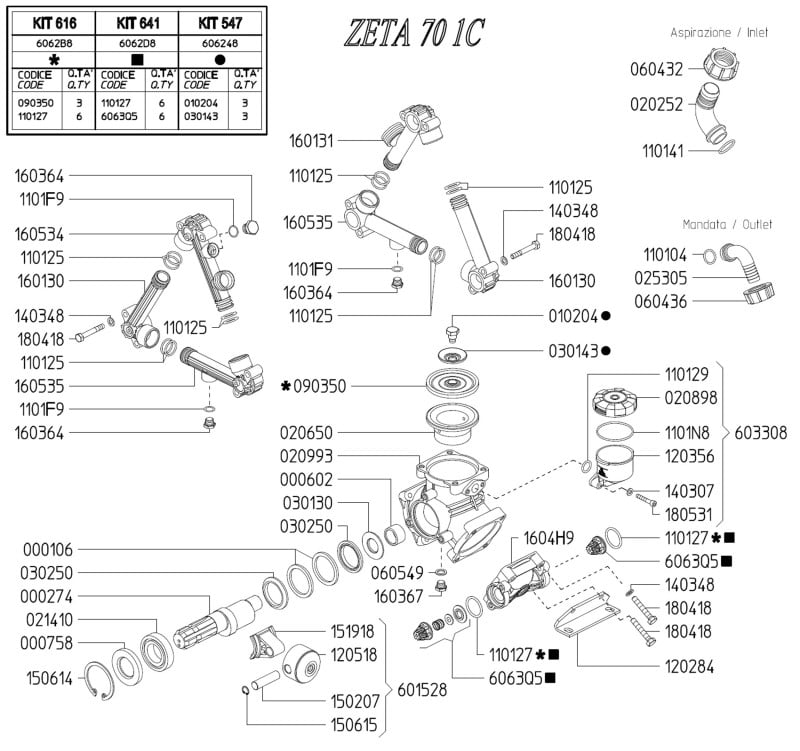 Despiece UDOR ZETA 70 1C