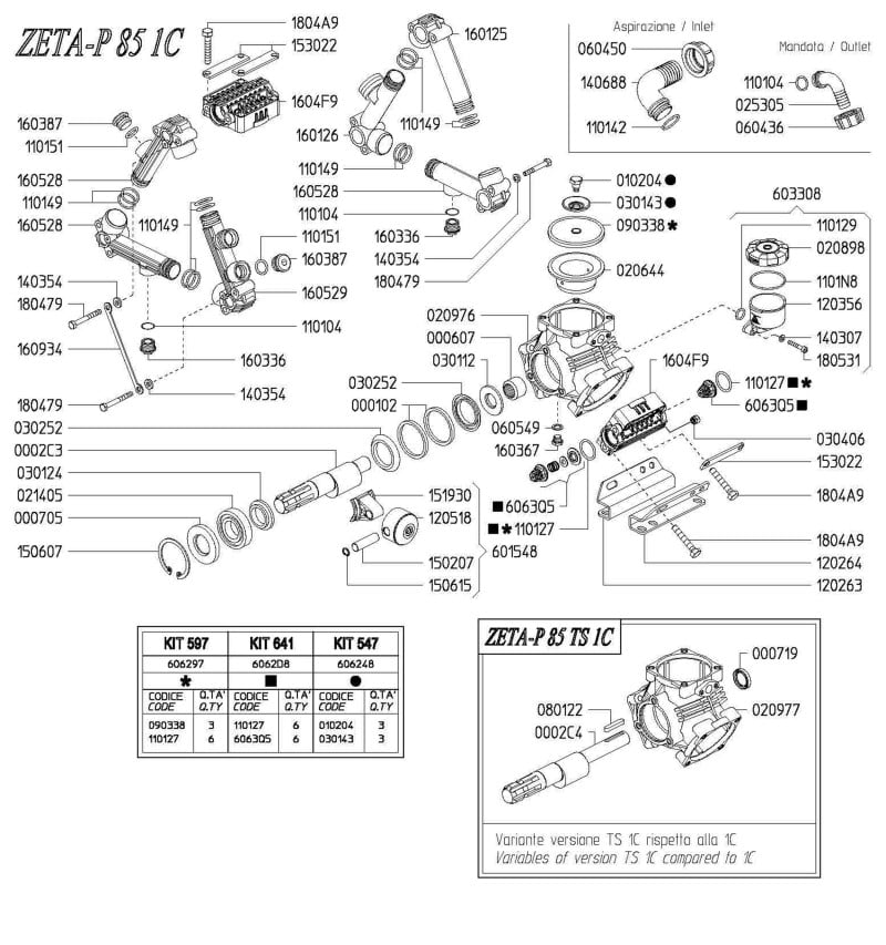 Repuestos Bomba UDOR ZETA 85 1C